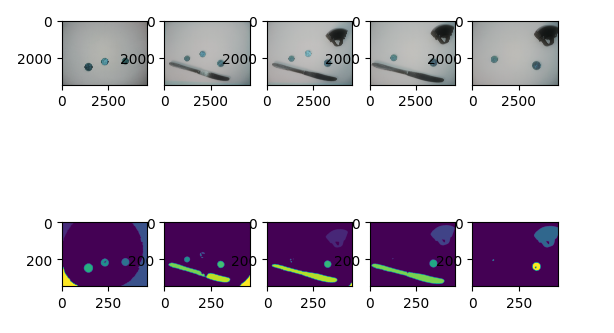 Two rows, each of five small images.  The first row is photos of household objects on a white background.  The second row are the photos after being processed with CCA: purple backgrounds, with the objects blocks in different colors.